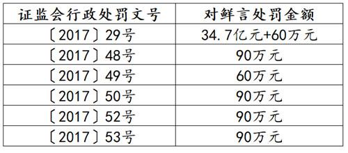 鲜言新动态引领行业变革风潮