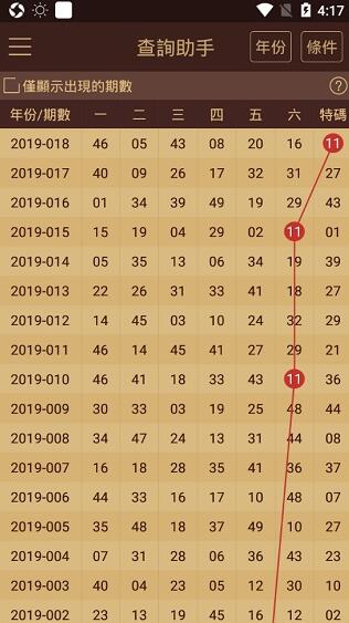 澳门彩三期必内必中一期,实地数据验证分析_专属款54.808