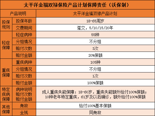 黄金佳最新赔偿方案深度解读