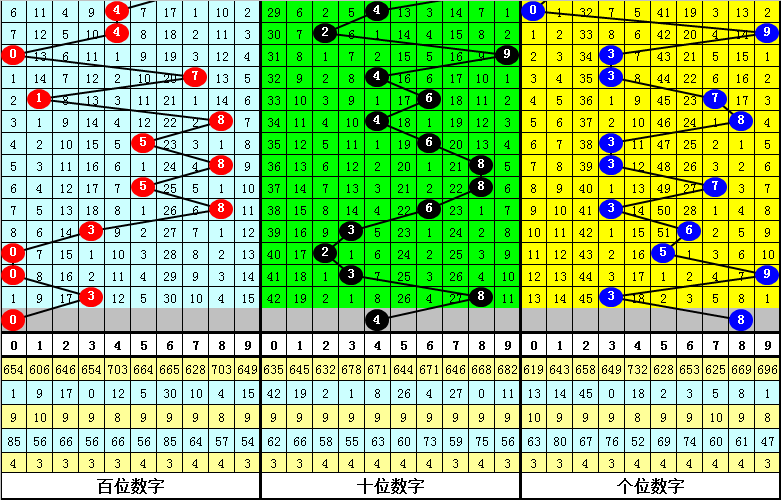 第164页