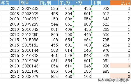 2024香港今期开奖号码,数据支持执行方案_Device40.682