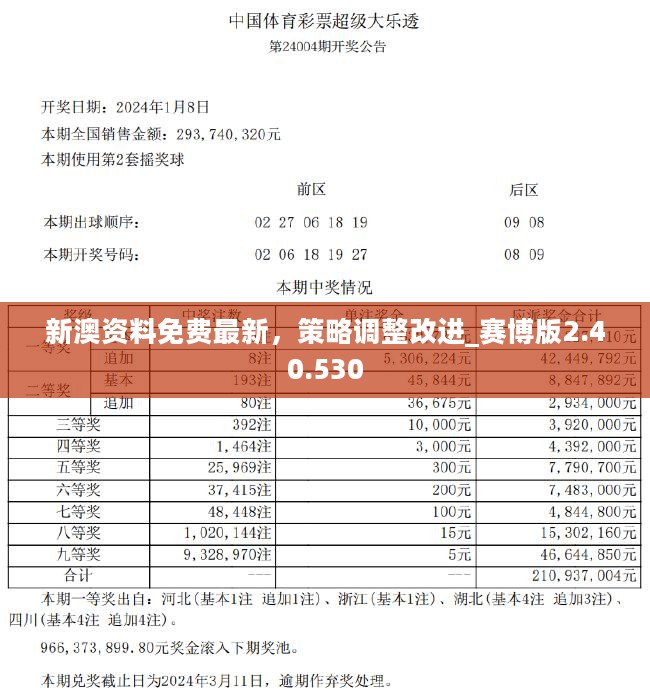 新澳天天开奖资料,高速响应执行计划_Nexus51.878