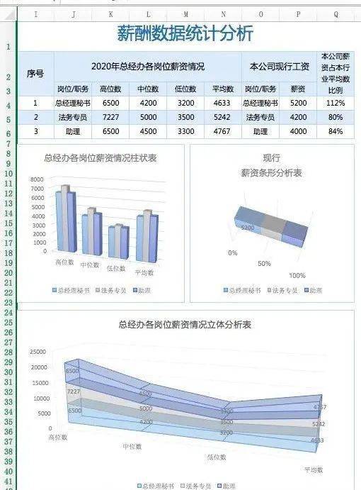 澳门王中王100的资料论坛,全面实施数据分析_特供款52.22