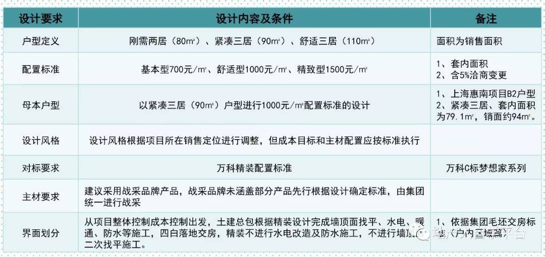 四期免费资料四期准,实地考察分析数据_4DM63.559