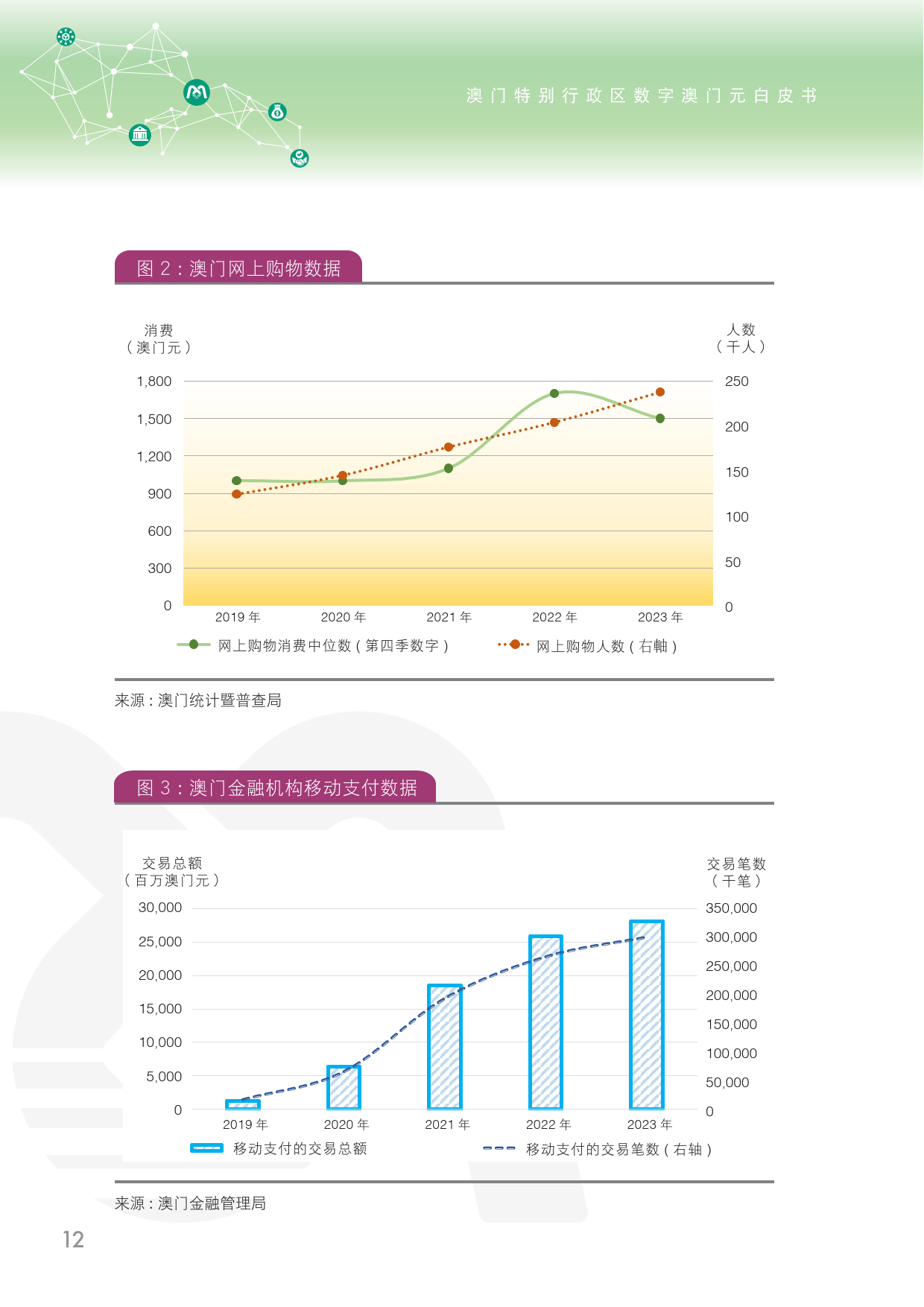 新澳门资料,深入数据应用执行_1440p23.118