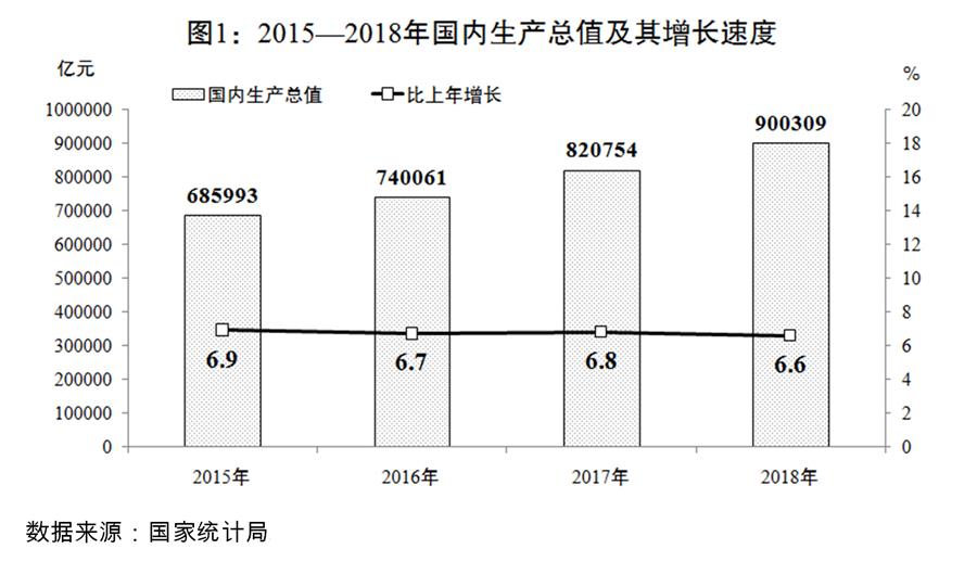 第682页