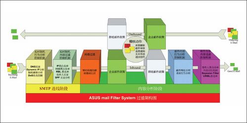 新澳精准资料免费提供网站,完善的执行机制解析_旗舰版3.639