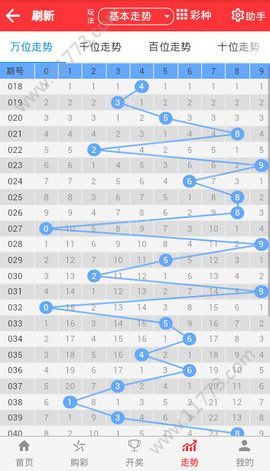 澳门天天开彩开奖结果,高速方案规划响应_专属款38.672