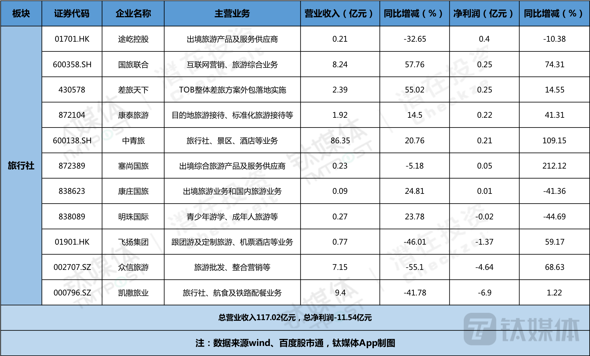 王中王100℅期期准澳彩,专家观点说明_创意版70.315