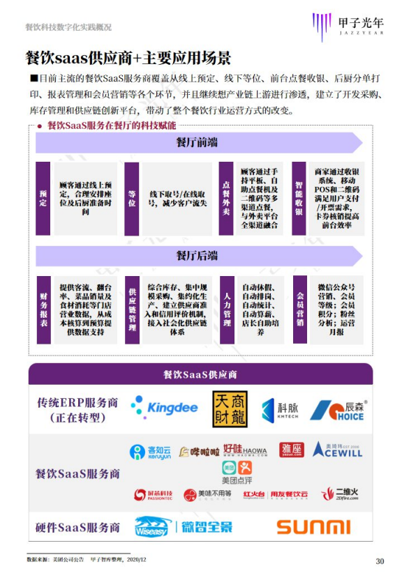 管家婆一码一肖资料大全,科技成语分析落实_战斗版12.617