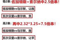 澳门一肖一特100精准免费,实际案例解析说明_试用版20.775