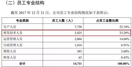 2024年新澳开奖结果记录查询表,时代说明评估_Advanced98.809