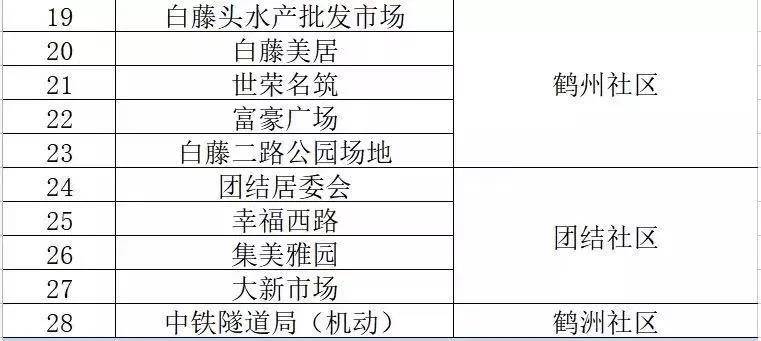 澳门一码中精准一码资料一码中,连贯性方法评估_Harmony28.697