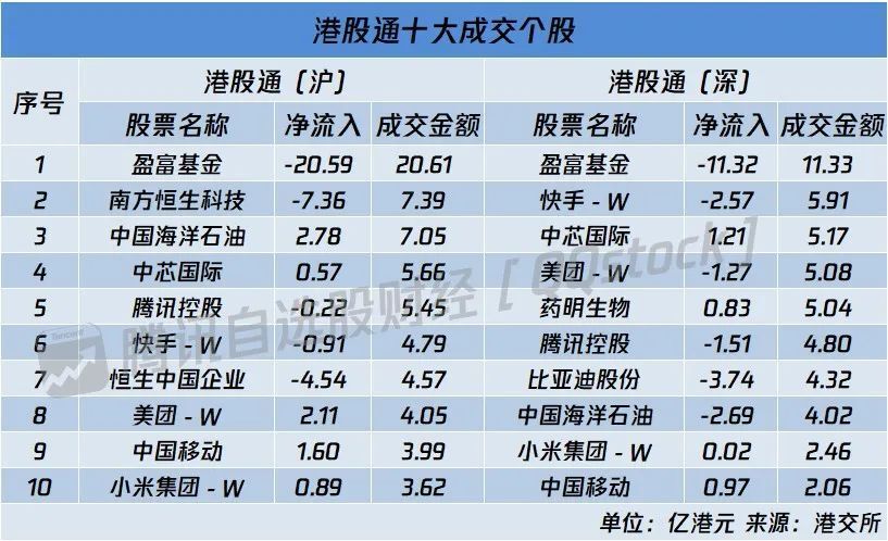 港彩二四六天天开奖结果,综合数据解释定义_粉丝款18.543