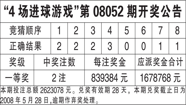 0149002.cσm查询,港彩资料诸葛亮陈六爷,战略性实施方案优化_6DM18.79