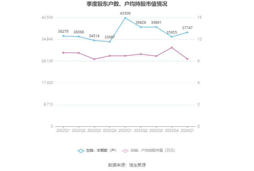 2024年香港开奖结果,专业调查解析说明_工具版38.612