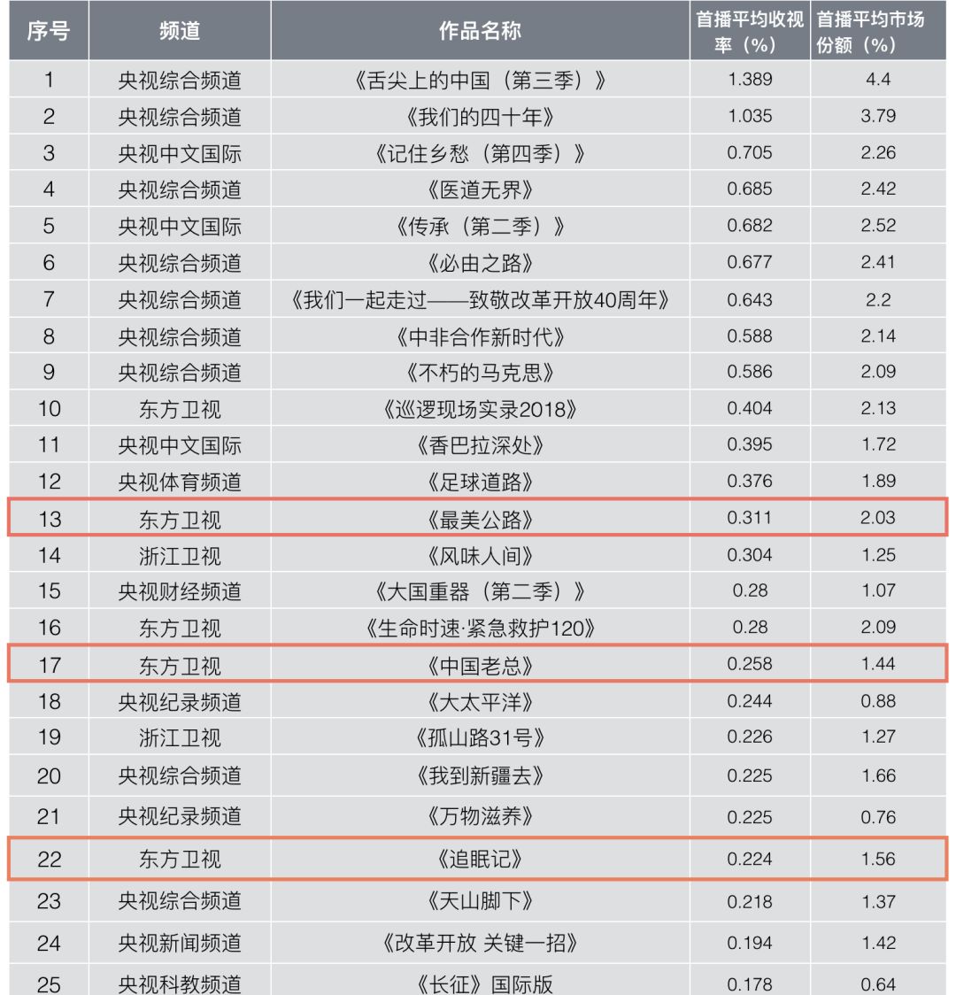 7777788888王中王开奖十记录网一,数据导向实施_X53.626