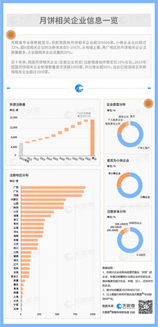 新奥奖近十五期历史记录,深入数据执行应用_尊贵款58.674