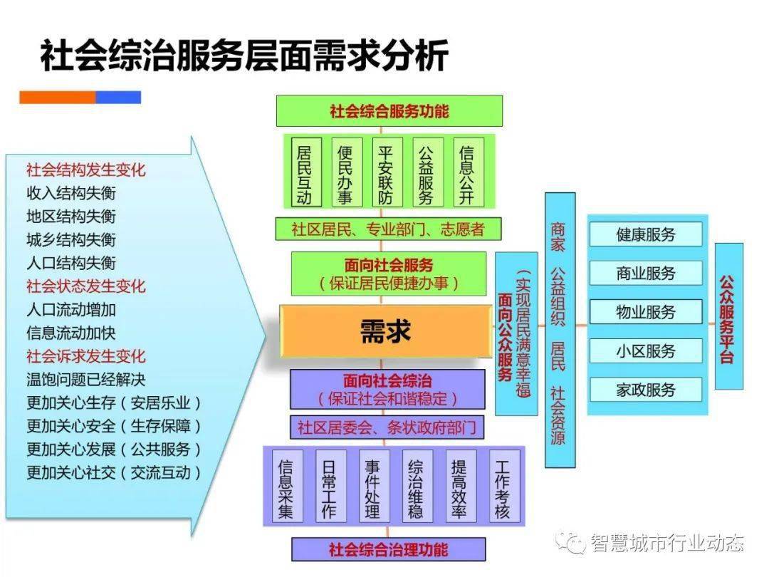 2O24澳门今期挂牌查询,数据驱动设计策略_复古版67.328