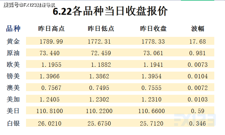 2024新澳天天开奖记录,最新分析解释定义_专属款92.252