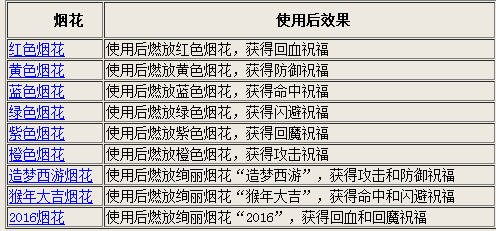 澳门六开奖最新开奖结果2024年,综合评估解析说明_模拟版57.741