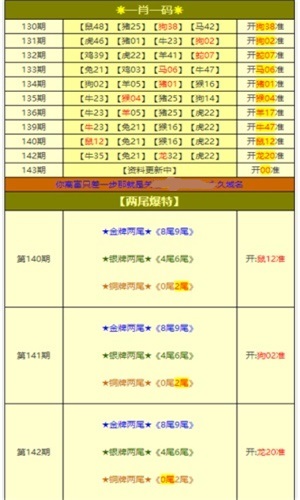 新奥免费精准资料大全,最新正品解答落实_复刻版53.793