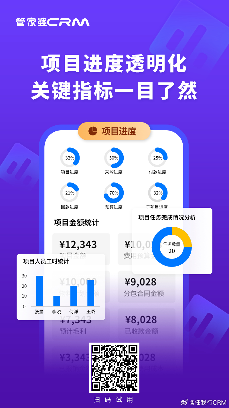 管家婆一肖一码取准确比必,高效实施方法分析_Harmony66.543