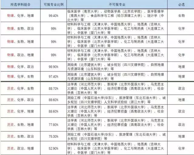 澳门3期必出三期必出,最新正品解答落实_专业版2.266