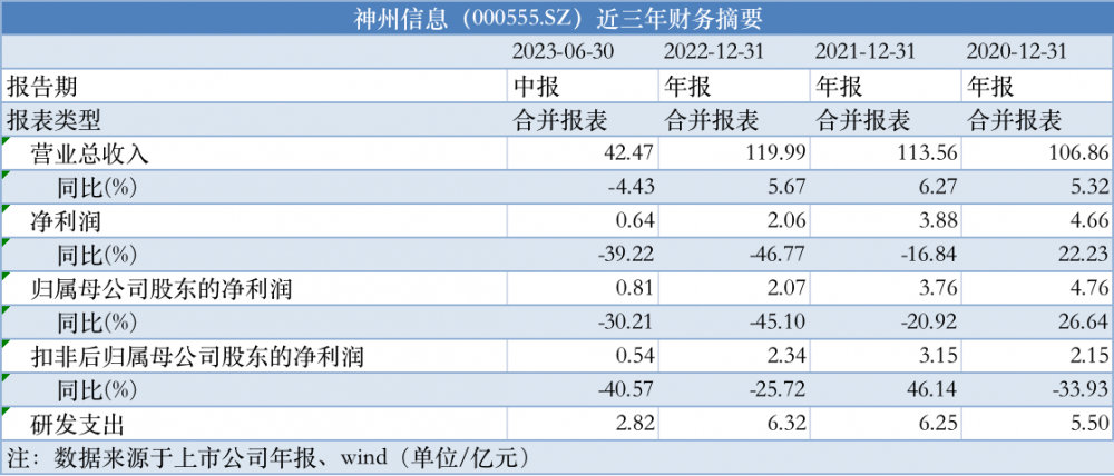 第415页