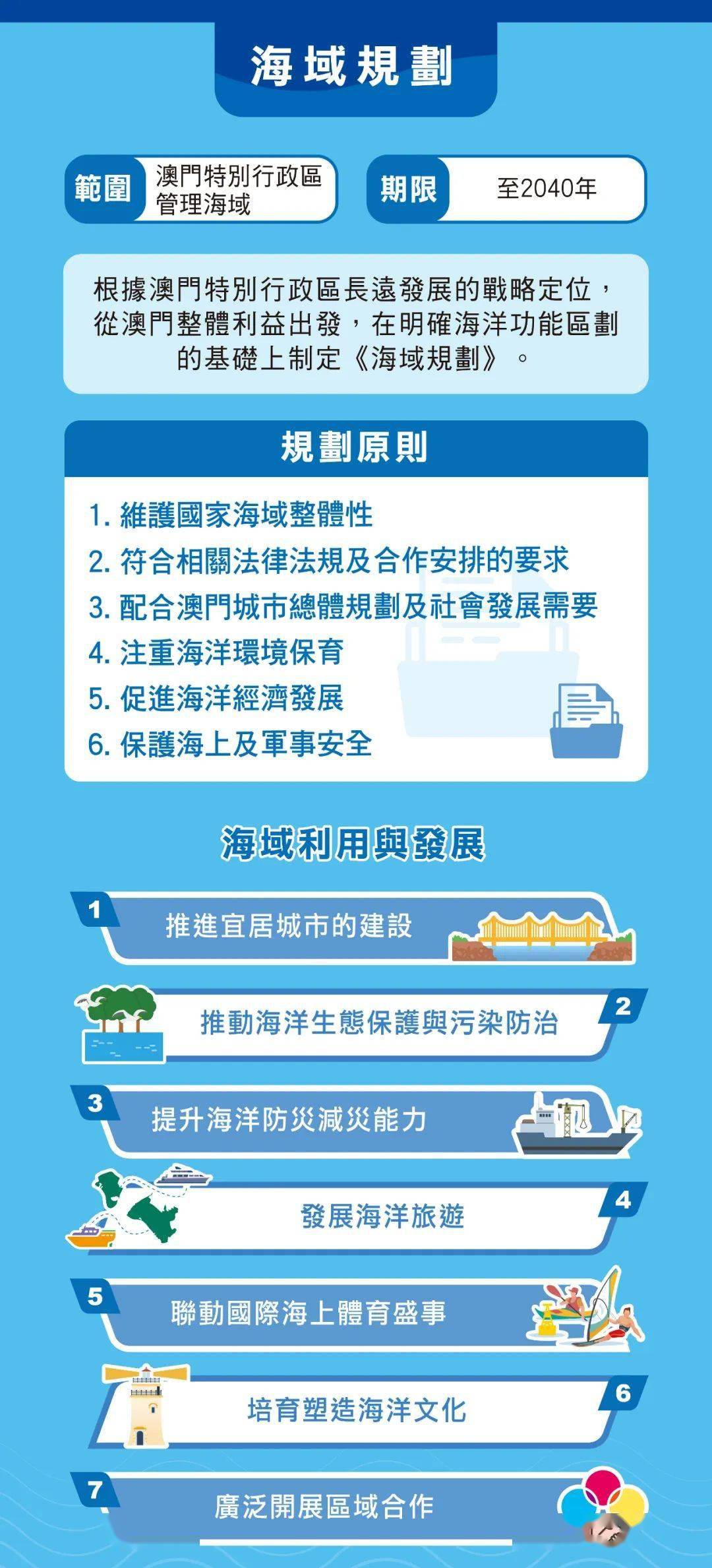 2024年澳门天天开彩正版资料,系统化推进策略探讨_Z42.791