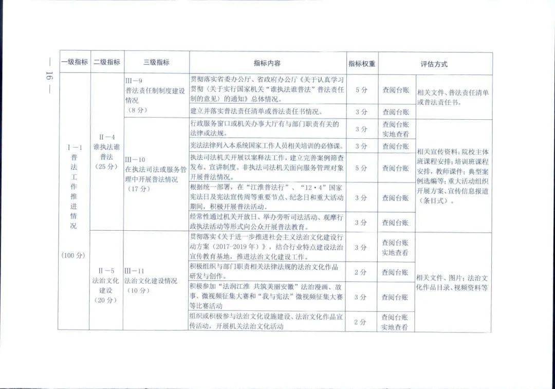 2024新 天天资料免 大全,实地数据评估解析_DP74.889