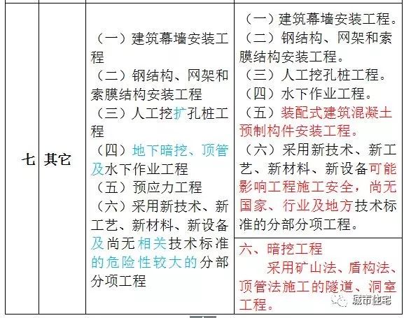 澳门正版小龙女心经免费资料,预测分析解释定义_Superior99.684