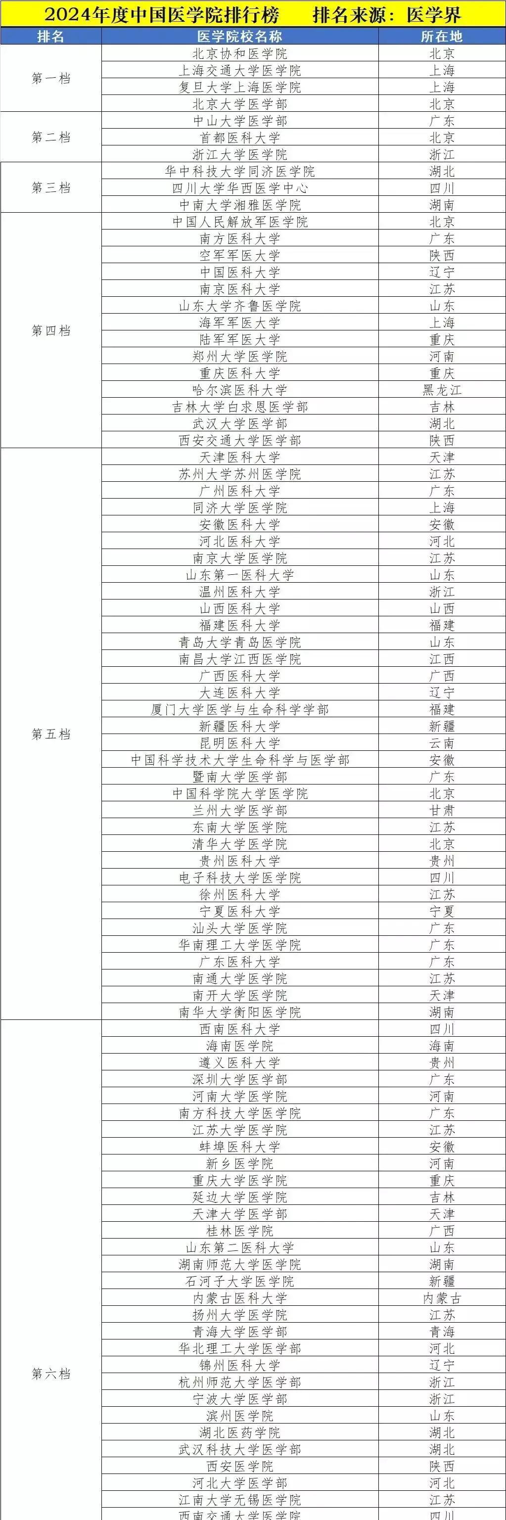 2024新澳门原料免费大全,实地验证设计解析_V版25.679