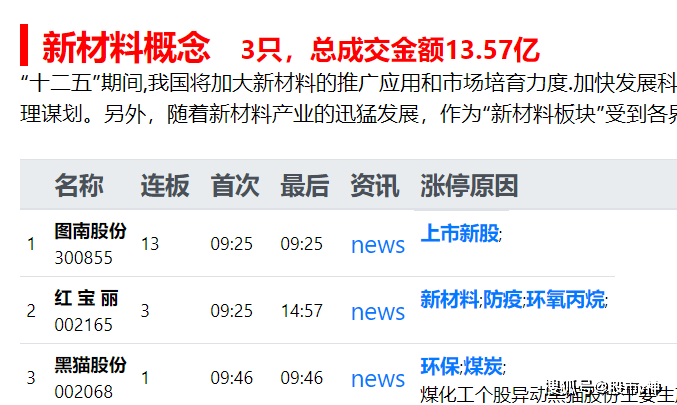 澳门今晚开特马+开奖结果课优势,准确资料解释落实_战斗版88.344