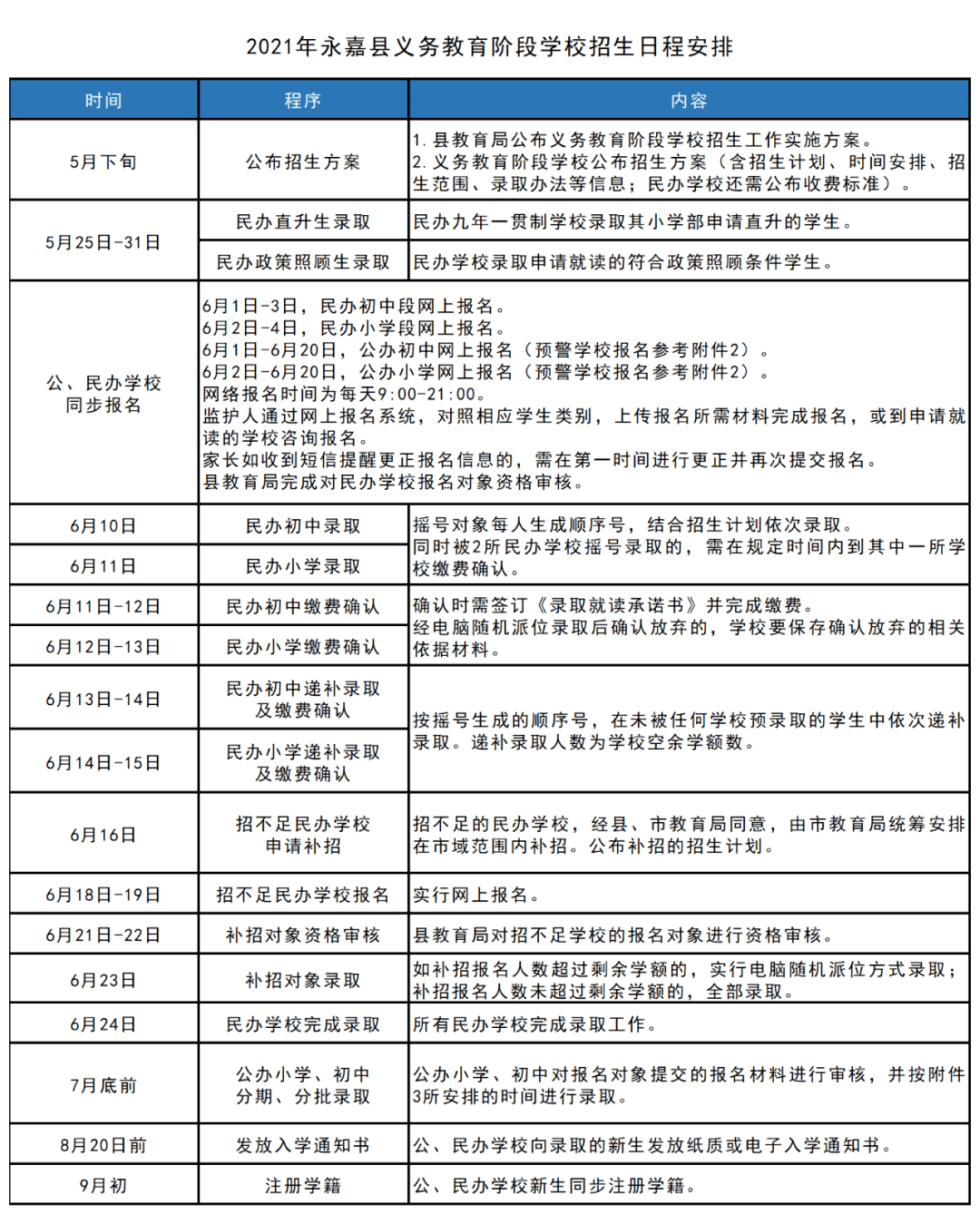 7777788888精准管家婆更新内容,广泛的解释落实支持计划_HD38.32.12