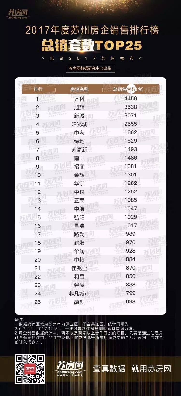 77777888精准管家婆免费,详细数据解释定义_Harmony款41.414