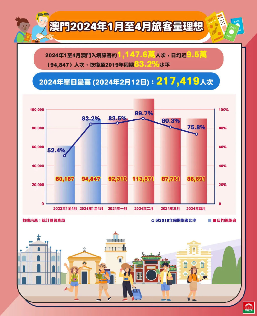 2024年澳门正版免费,快速响应执行策略_特供款62.403