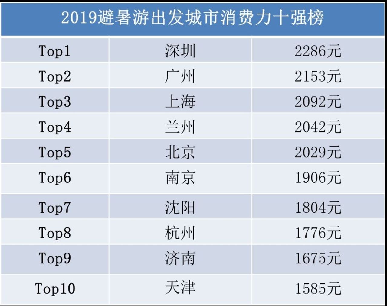 新澳门资料免费长期公开,2024,实地评估策略数据_7DM50.691