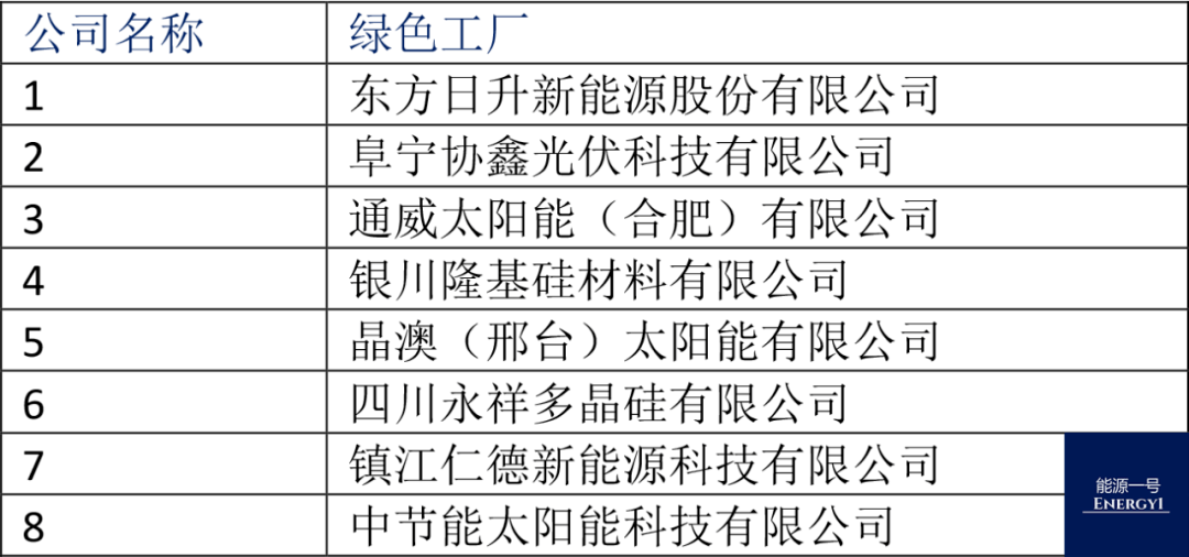 新澳好彩天天免费资料,深度解答解释定义_GT92.377