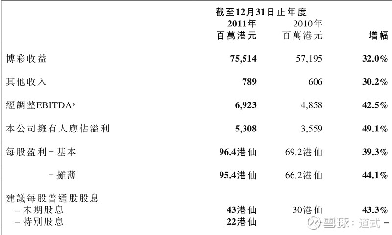 新澳门最新开奖结果记录历史查询,深入解析数据设计_DX版70.831