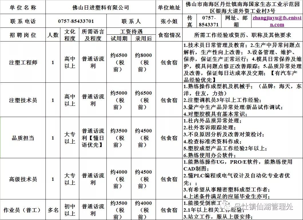 江门市高新区最新招聘动态及其区域发展影响