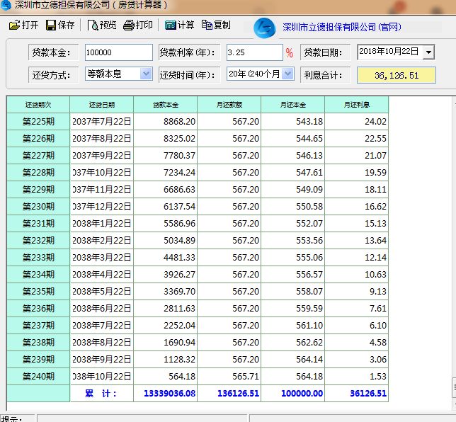 公积金贷款计算器最新上线，助力财务规划与贷款决策方案